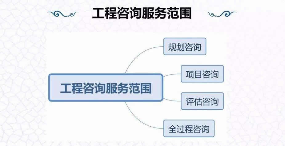 全过程工程咨询
